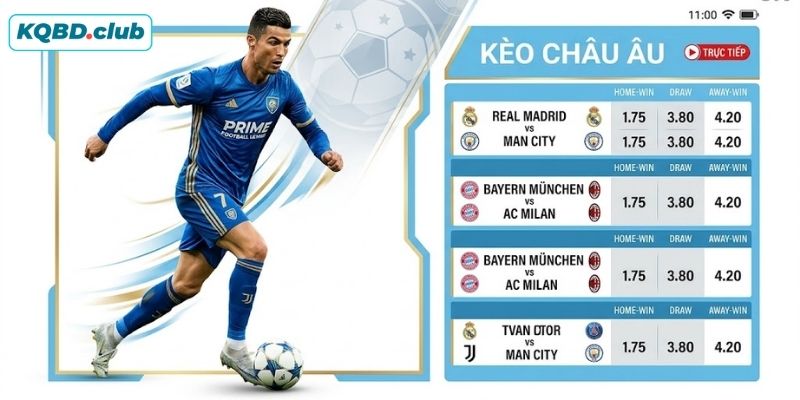 Kèo Châu Âu là kèo cược dễ chơi khi chỉ dự đoán kết quả cuối cùng của trận đấu Kèo Châu Âu là kèo cược dễ chơi khi chỉ dự đoán kết quả cuối cùng của trận đấu