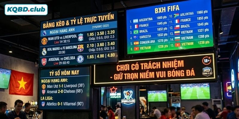 Nhận thức đúng dữ liệu soi kèo Nhận thức đúng dữ liệu soi kèo